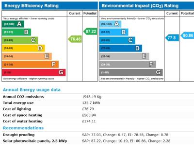 Energy performance certificate