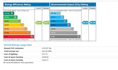 Energy performance certificate