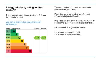 Energy performance certificate