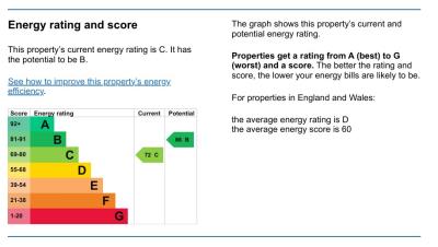 Energy performance certificate